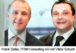 ITSM Consulting AG